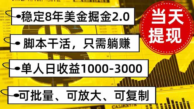稳定8年美金掘金2.0脚本干活，只需躺赚。单人日收益1000-3000可批量、