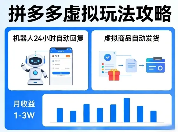 没人告诉你的拼多多虚拟玩法,机器人回复+发货,月搞1-3W