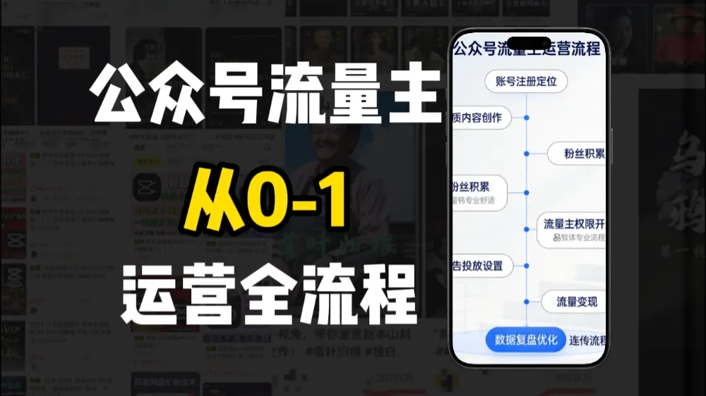公众号流量主怎么做？新手从注册到变现完整流程