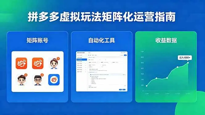 闭眼可复制的拼多多虚拟玩法，矩阵化运营，长期稳定日入 1000+