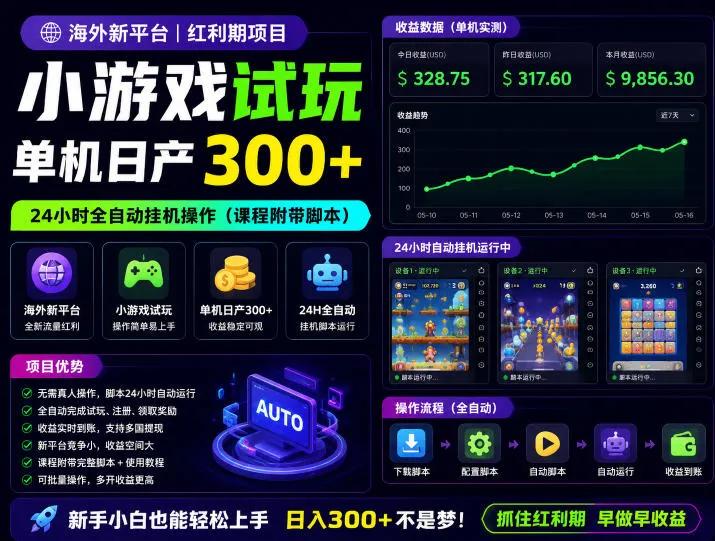 海外新平台，小游戏试玩，单机日产300+，24小时全自动挂G操作（课程附带脚本）
