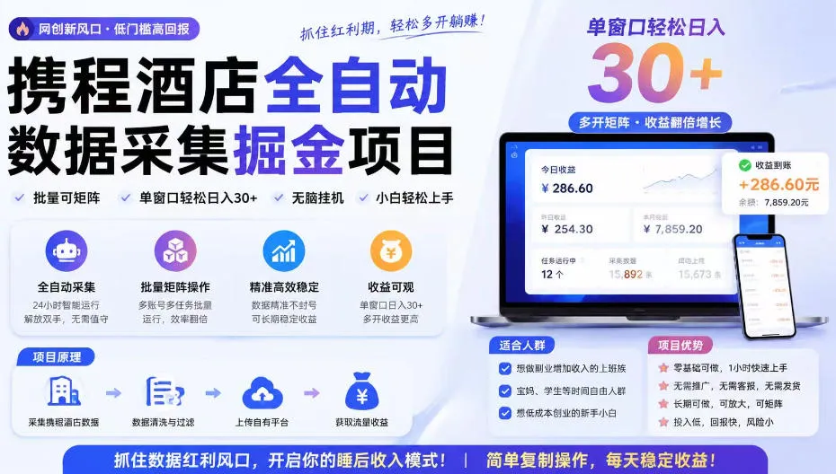 携程酒店采集挂G项目,批量可矩阵,单机轻松日入300+,开启你的睡后收入模式! 携程酒店采集挂G项目,批量可矩阵,单机轻松日入300+,开启你的睡后收入模式!
