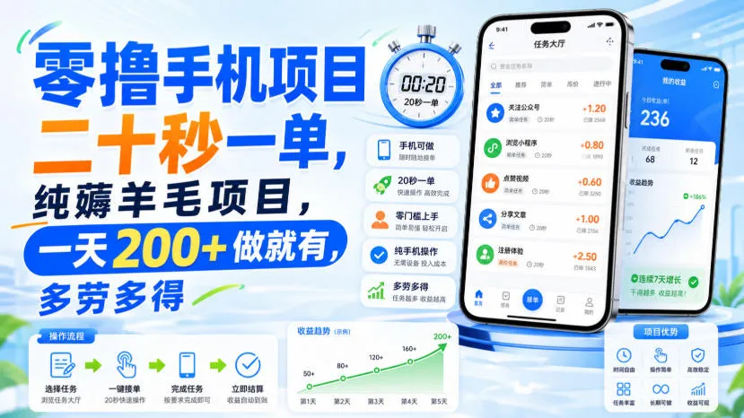 零撸手机项目,二十秒一单,纯薅羊毛项目,一天200+做就有,多劳多得 零撸手机项目,二十秒一单,纯薅羊毛项目,一天200+做就有,多劳多得