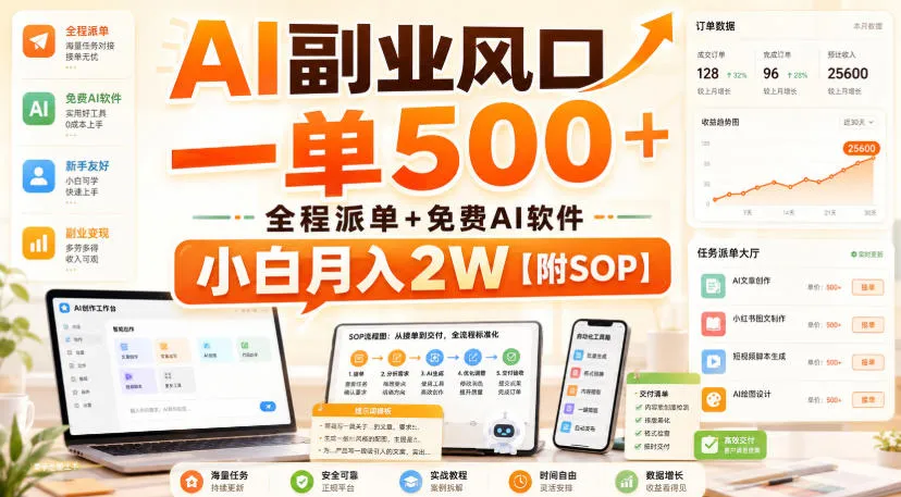 AI副业风口，一单500+，全程派单+免费AI软件，小白月入2W【附SOP】