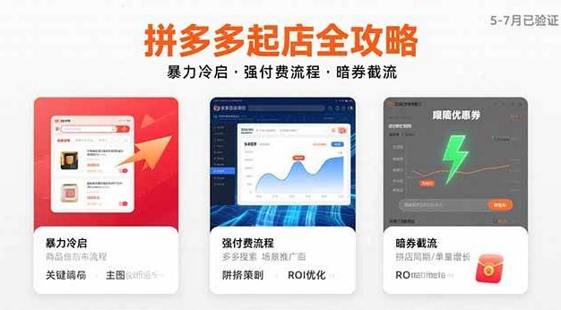 拼多多起店全攻略,暴力冷启,强付费流程,暗券截流,5-7月已验证的方法