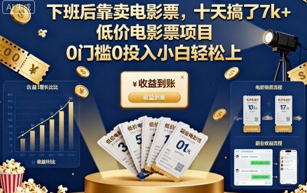 下班后靠卖电影票,十天搞了7k+,低价电影票项目,0门槛0投入小白轻松上手