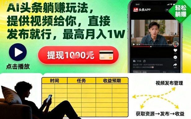 AI头条躺賺玩法,提供视频给你,直接发布就行,最高月入1W+