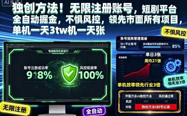 独创方法!无限注册账号,短剧平台全自动掘金,不惧风控,领先市面所有项目,单机一天3张
