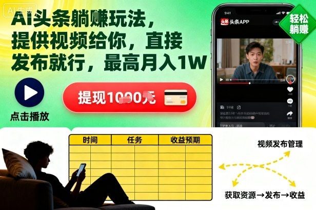 AI头条躺賺玩法,提供视频给你,直接发布就行,最高月入1W+