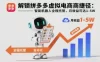 解锁拼多多虚拟电商捷径：智能机器人全程托管，月收益可达1-5W