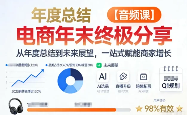 电商年未终极分享,从年度总结到未来展望,一站式赋能商家增长