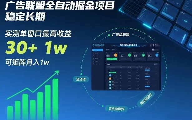 广告联盟全自动掘金项目,稳定长期,实测单窗口最高收益30+,可矩阵月入1w+