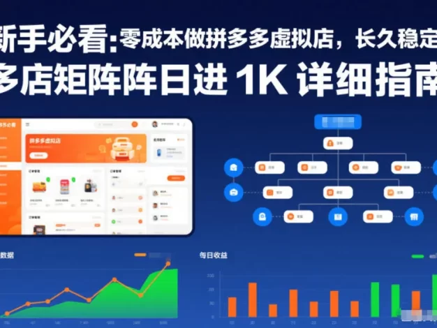 新手必看:零成本做拼多多虚拟店,长久稳定,多店矩阵日进1K详细指南