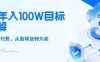 26年年入100W目标拆解：做知识付费，从做项目转为卖项目
