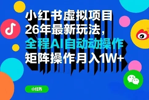 小红书虚拟项目26年最新玩法,全程AI自动操作,矩阵操作月入1W+