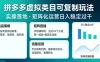 拼多多虚拟类目可复制玩法，实操落地，矩阵化日入稳定过千