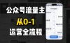 公众号流量主怎么做？新手从注册到变现完整流程