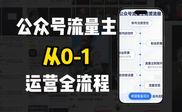 公众号流量主怎么做?新手从注册到变现完整流程