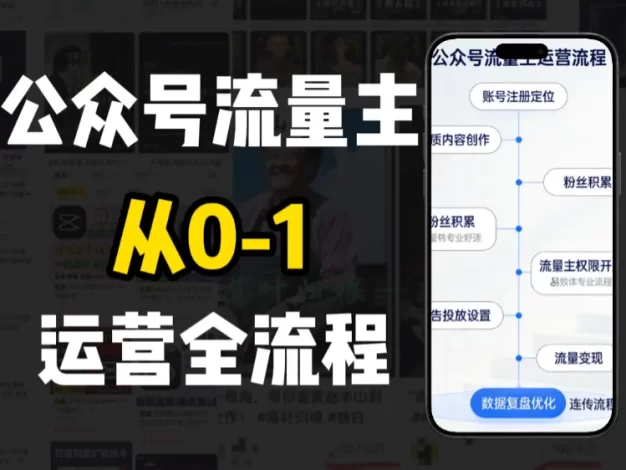 公众号流量主怎么做?新手从注册到变现完整流程