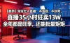 【最新】淘宝无人直播：不违规、不封号，直播35小时狂卖13W，全年都是旺季，还能批量矩阵操作