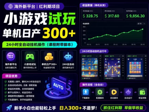 海外新平台,小游戏试玩,单机日产300+,24小时全自动挂G操作(课程附带脚本)