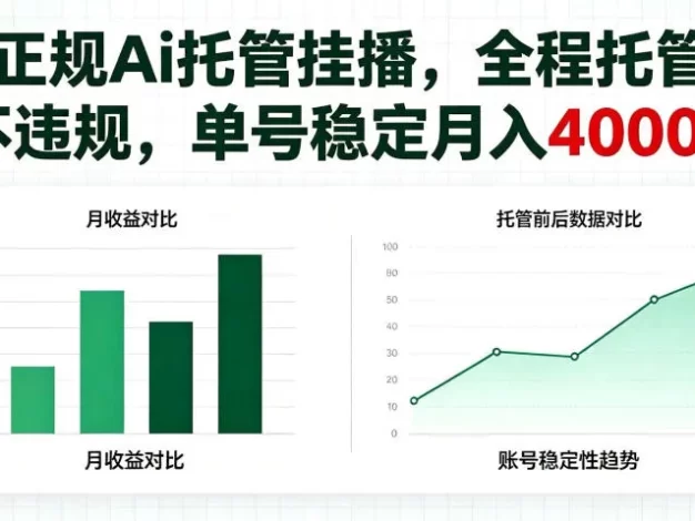 正规Ai托管挂播内容,全程托管不违规,单号稳定月入4k+