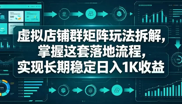 虚拟店铺群矩阵玩法拆解,掌握这套落地流程,实现长期稳定日入1K收益