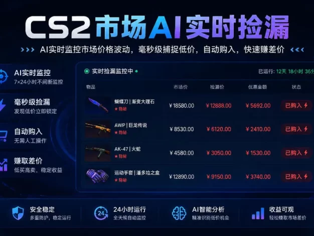 CS2市场AI实时捡漏」一部手机即可完成全部操作|数据支持任何形式验证」稳定运行多年,日入300+